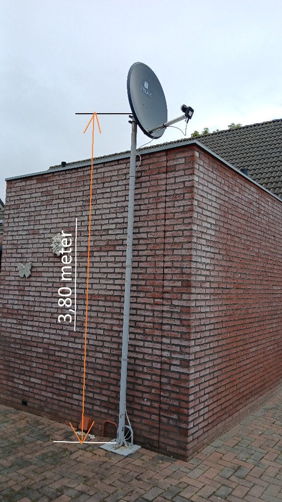 TV & Schotelantenne set met ontvanger en afstandsbediening, Ophalen, Gebruikt, (Schotel)antenne, Overige merken