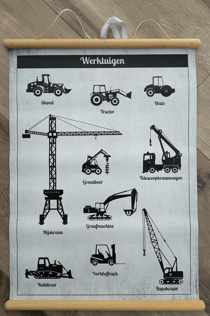 Poster Werkvoertuigen Bouwplaats Kinderkamer, Ophalen of Verzenden, Zo goed als nieuw, Wanddecoratie