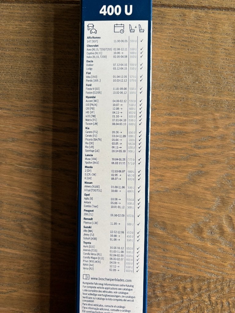 ruitenwisser Bosch Twin 400U, Ophalen of Verzenden, Nieuw