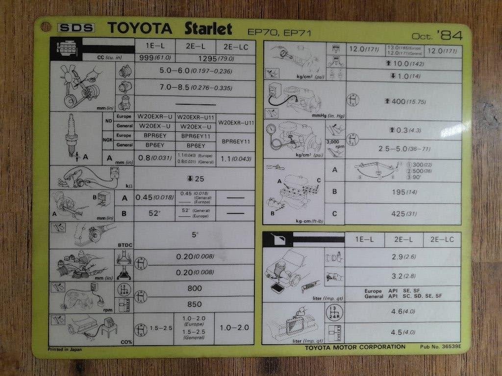 Werkplaatsblad / Servicekaart - TOYOTA P7 EP70 EP71 - 1984, Verzenden