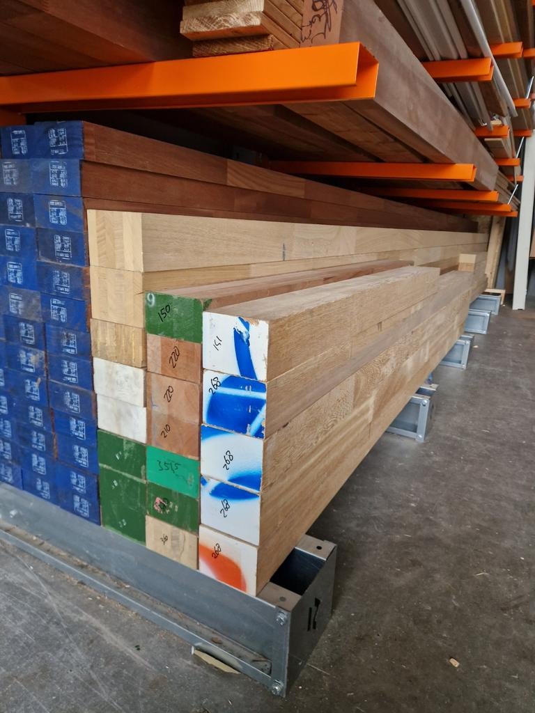 Kozijnhout, Minder dan 25 mm, Ophalen of Verzenden, Plank, Minder dan 200 cm