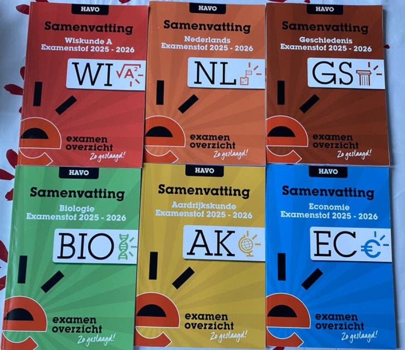 HAVO Examenoverzicht 2025-2026: Samenvattingen & Oefenboeken, Ophalen of Verzenden, Alpha, Zo goed als nieuw, Overige niveaus
