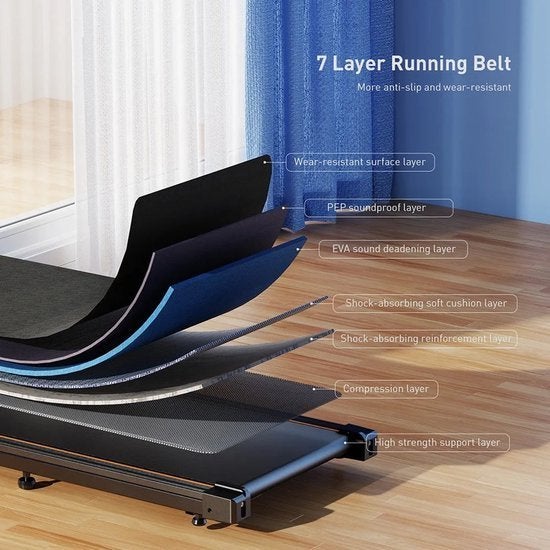 Loopband - Loopbanden - Wandelband - Walking Pad - Treadmill, Corvance B.V., Verzenden, Nieuw, Corvancebol@gmail.com