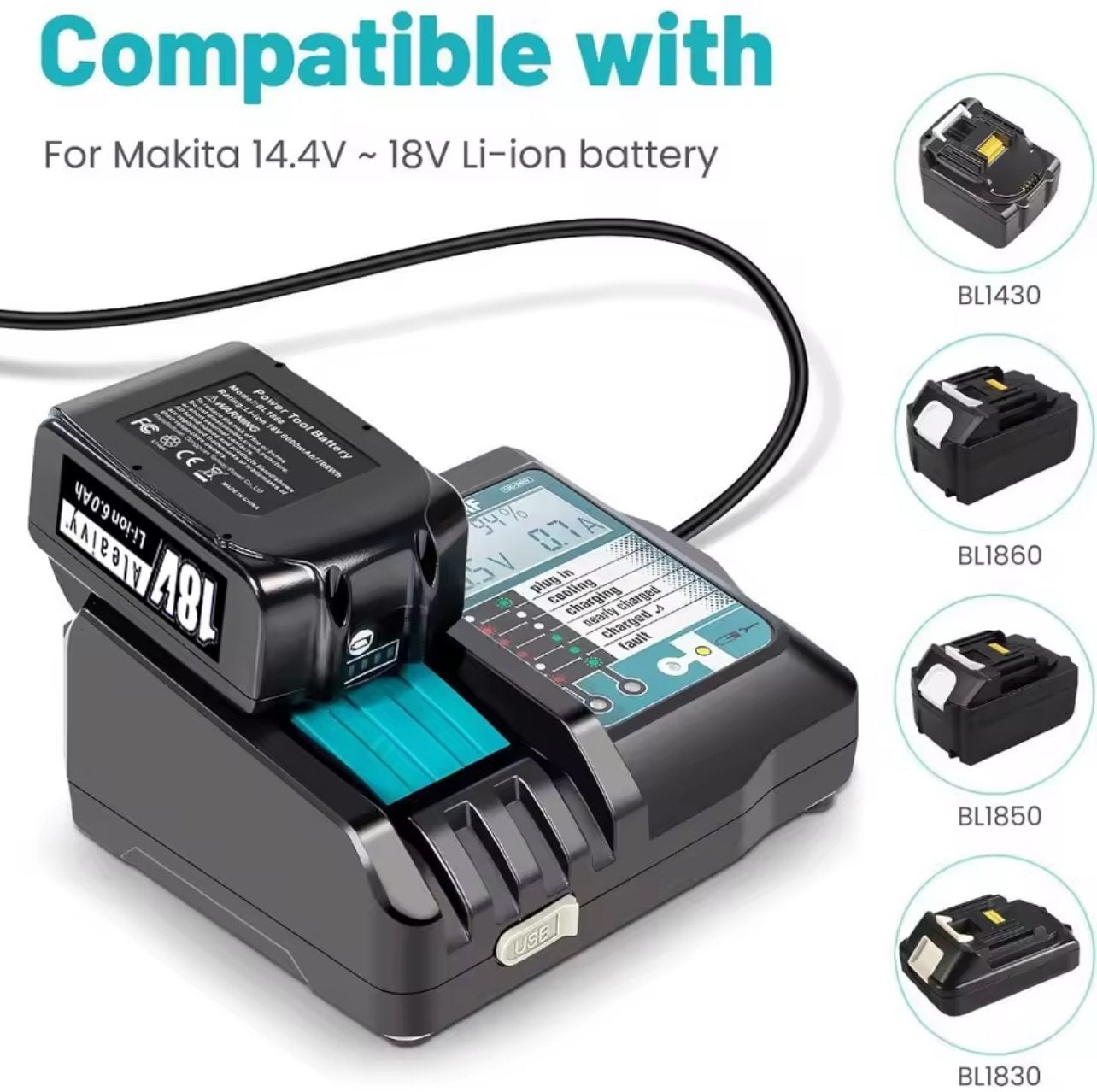 Makita 14.4-18V Intelligente Oplader DC18RF met USB, Ophalen of Verzenden, Nieuw