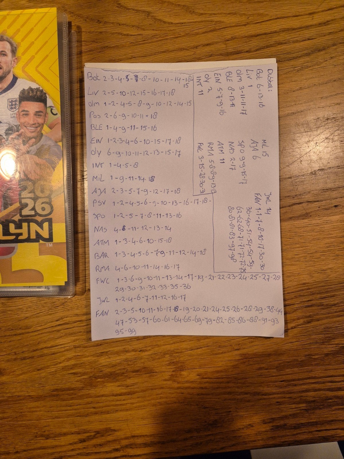 Panini FIFA 365 Adrenalyn XL 2026 Voetbalplaatjes, Ophalen of Verzenden, Nieuw, Overige sporten, Poster, Plaatje of Sticker