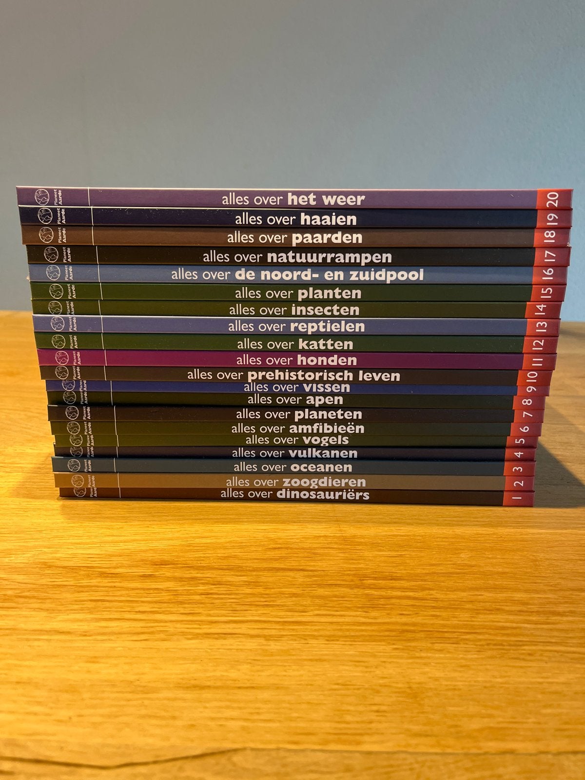 Alles over... encyclopedie - 20 delen, Ophalen of Verzenden, Zo goed als nieuw, Natuur algemeen