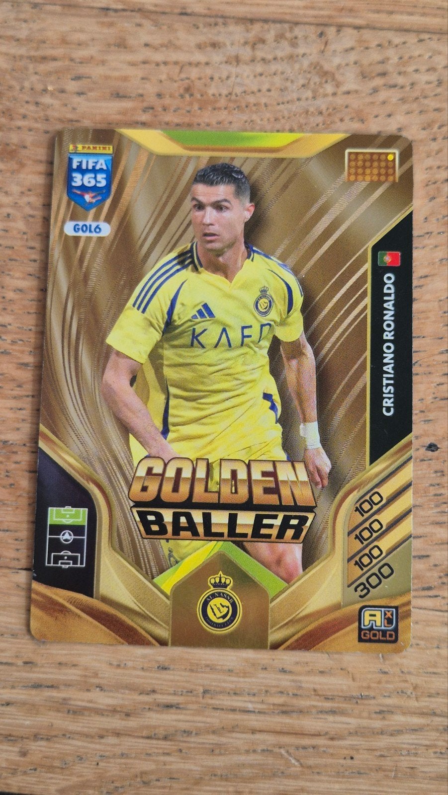 Panini FIFA 365 Golden Baller Cristiano Ronaldo kaart, Ophalen of Verzenden, Zo goed als nieuw, Buitenlandse clubs, Spelerskaart