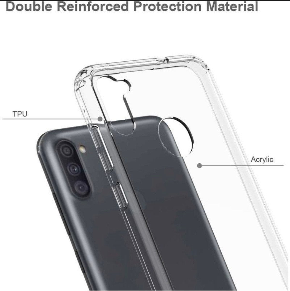 Transparant  Samsung Galaxy A11 backcover / hoesje, Ophalen of Verzenden, Nieuw, Overige modellen, Hoesje of Tasje