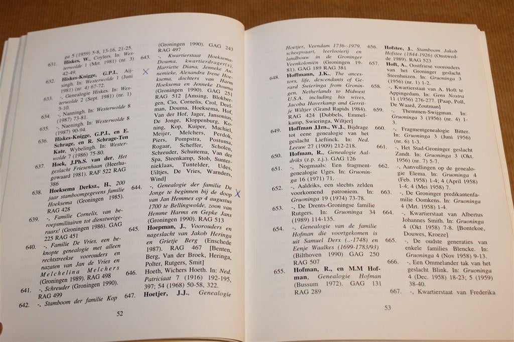 Genealogische Bibliografie — Provincie Groningen 1995, Ophalen of Verzenden, Gelezen