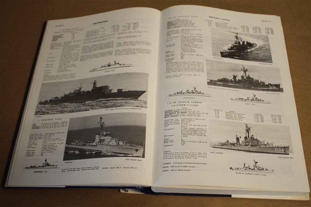 Boek. Jane's Fighting Ships. 1975-76., Gebruikt, N.v.t., N.v.t., Ophalen of Verzenden
