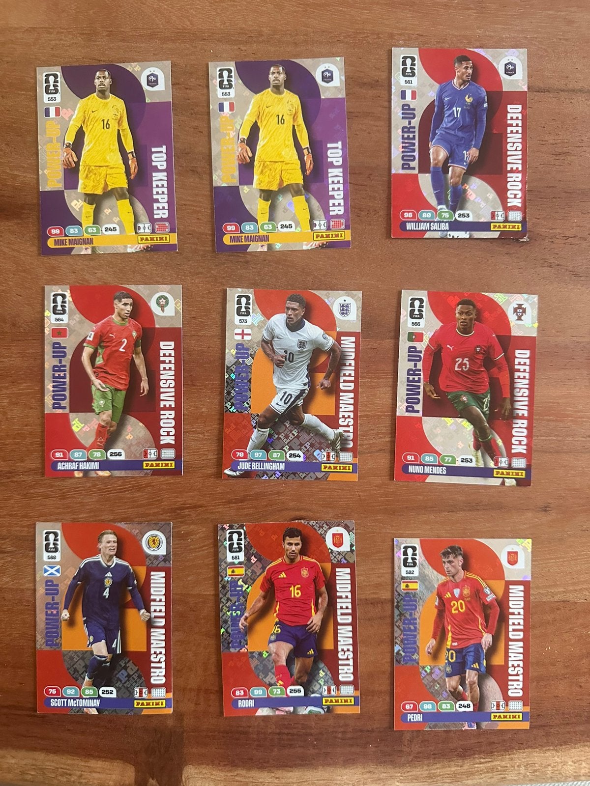 Voetbalkaarten ruilen - Panini Adrenalyn FIFA WK 2026, Ophalen, Zo goed als nieuw, Overige sporten, Spelerskaart