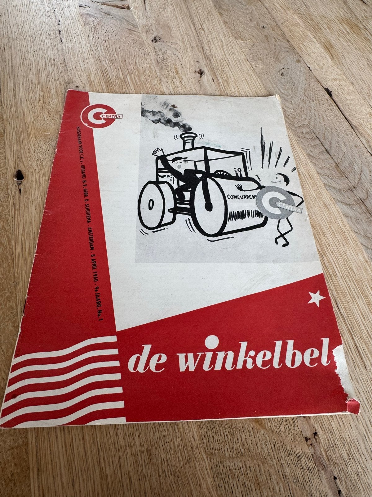Vaktijdschrift Centra kruidenier - De Winkelbel, Verzenden, Gelezen, Overige typen