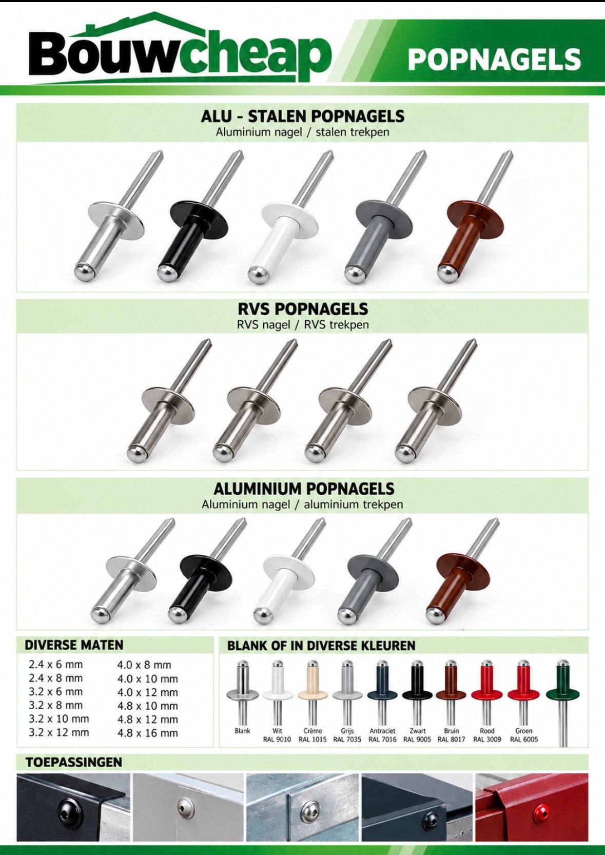 Aluminium popnagels