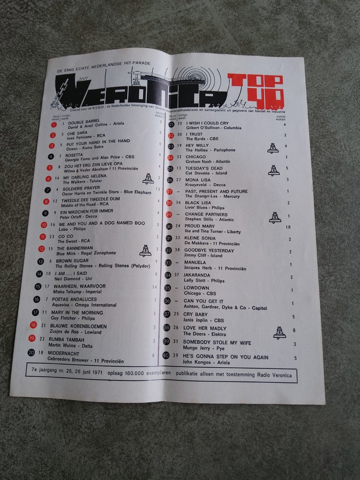 Veronica top 40:     26 juni 1971, Ophalen of Verzenden, Zo goed als nieuw, Boek, Tijdschrift of Artikel
