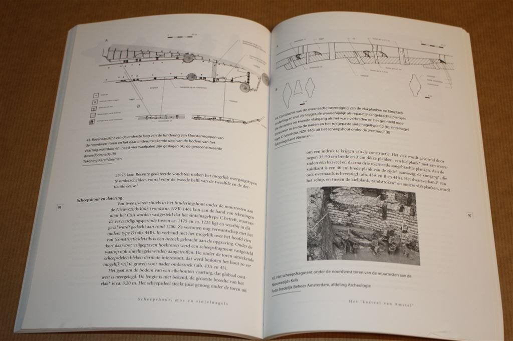 Het Kasteel van Amstel. Burcht of bruggehoofd?, Boeken, Ophalen of Verzenden, Gelezen
