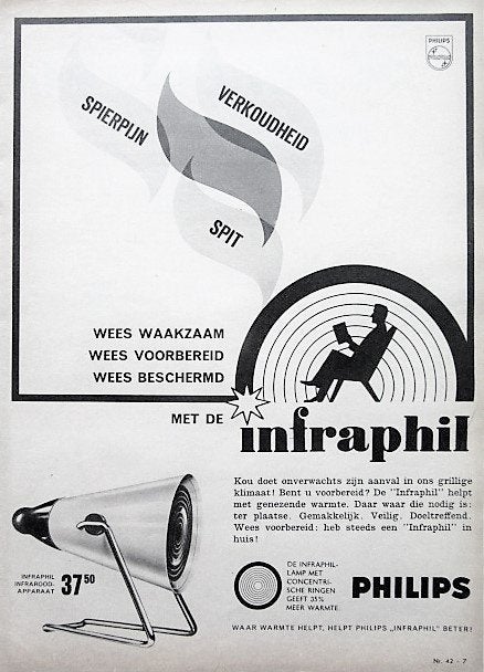27 vintage advertenties hoogtezon 39-66 Philips Hanau zon, Ophalen of Verzenden, Gebruikt