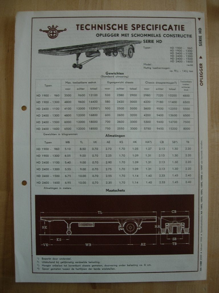 DAF HD 1900 & 2400 Oplegger Specificatie folder 1956, Ophalen of Verzenden, Zo goed als nieuw, Overige merken, DAF