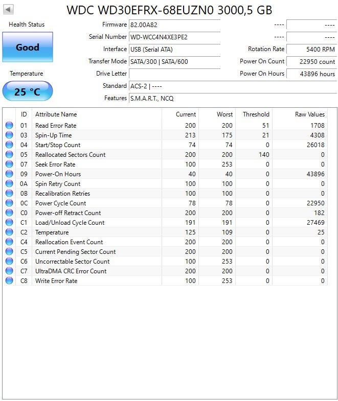2x WD Red Plus 3TB schijven, Computers en Software, Harde schijven, Ophalen of Verzenden, Desktop, SATA