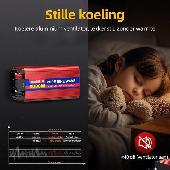 3000W Omvormer – Stroomomzetter – Spanningsomvormer, Corvance B.V., Verzenden, Nieuw, Corvancebol@gmail.com