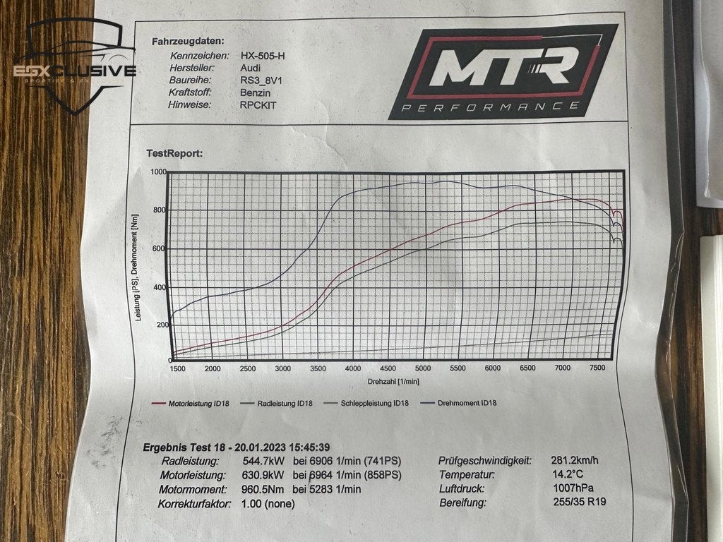 Audi RS3 2.5 TFSI Quattro 900PK MTR Stage 5 70K facturen, Auto's, Audi, Automaat, Gebruikt, RS3, 367 pk