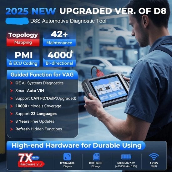 Autodiagnoseapparaat – Autoscanner – Diagnose Tool, Corvance B.V., Verzenden, Nieuw, Corvancebol@gmail.com