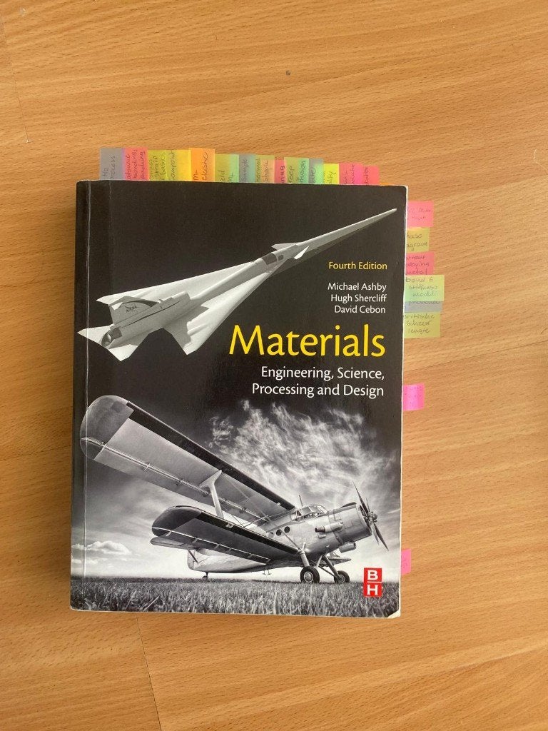 Materials engineering, science, processing and design, Michael Ashby, Ophalen of Verzenden, Beta, WO