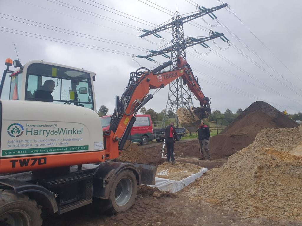 tuininrichting landschapsverzorging machineverhuur, Garantie, Tuinontwerp