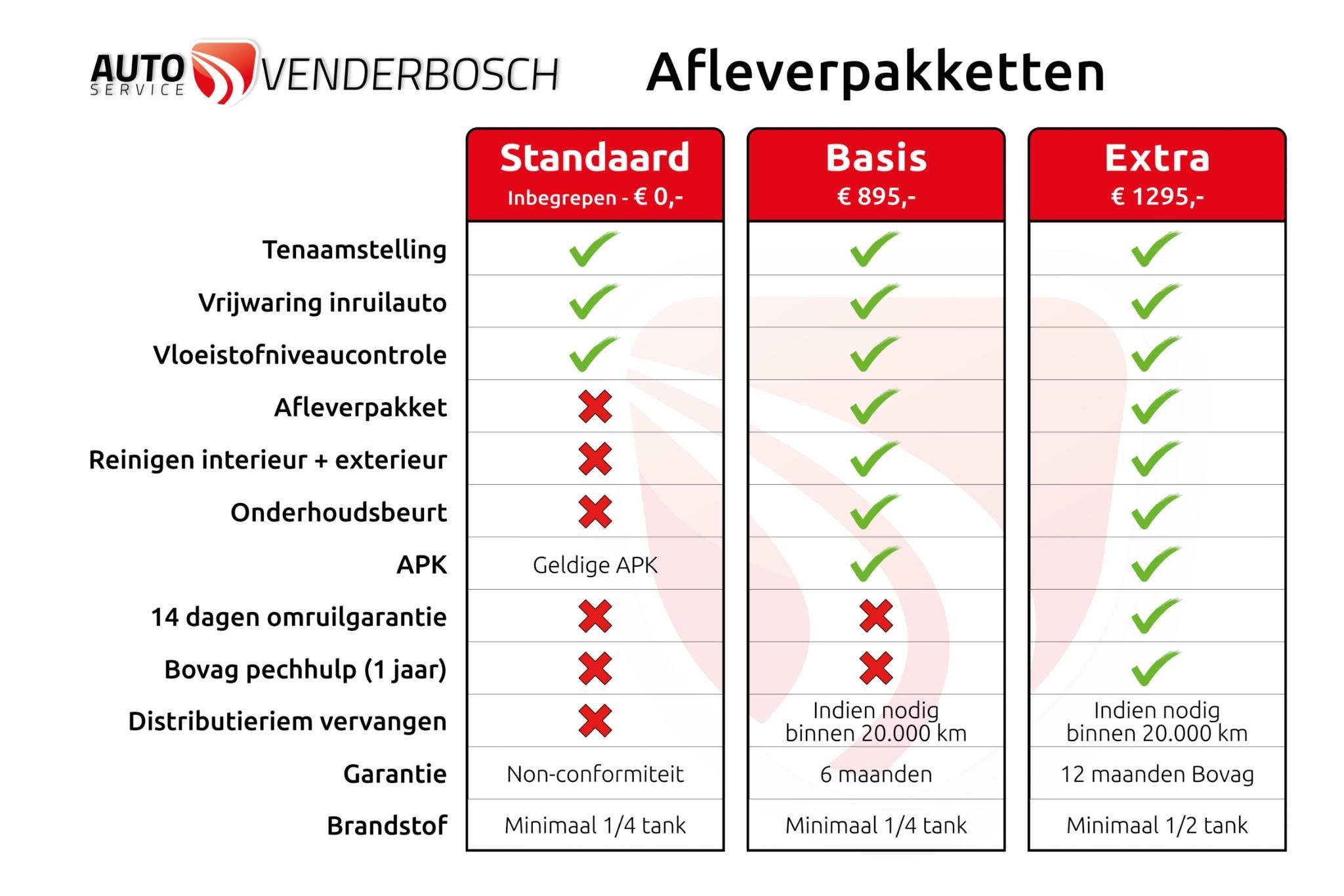 Nissan 370Z Roadster 3.7 V6 Pack 328pk | Unieke auto | Autom, Auto's, Automaat, Achterwielaandrijving, Gebruikt, Cabriolet