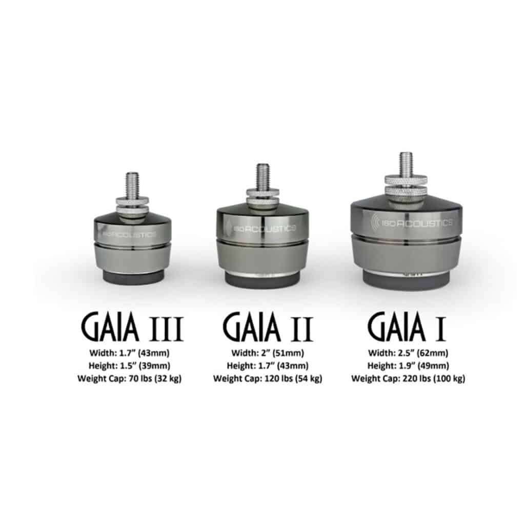 IsoAcoustics Gaia 1  (8 stuks), Overige merken, Overige typen, Ophalen of Verzenden, Zo goed als nieuw