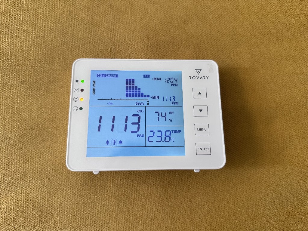 Rovary RV2000P CO2 monitor, Doe-het-zelf en Verbouw, Ophalen of Verzenden, Gebruikt, Overige meters