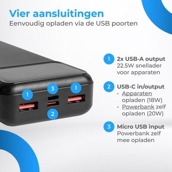 Powerbank 20000 mAh - 22.5W Snellaad Functie - Usb, Usb-C, Verzenden, Nieuw