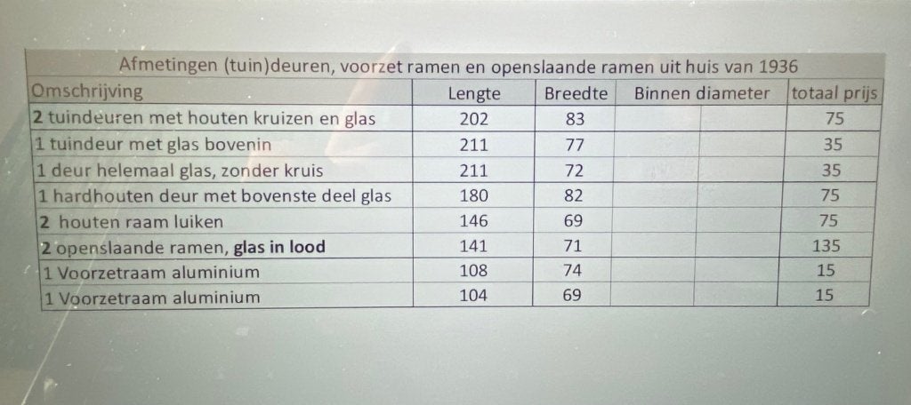 Tuindeuren, glas-in-lood ramen en raam luiken, Doe-het-zelf en Verbouw, Deuren en Horren, Ophalen, Gebruikt, 80 tot 100 cm, Buitendeur