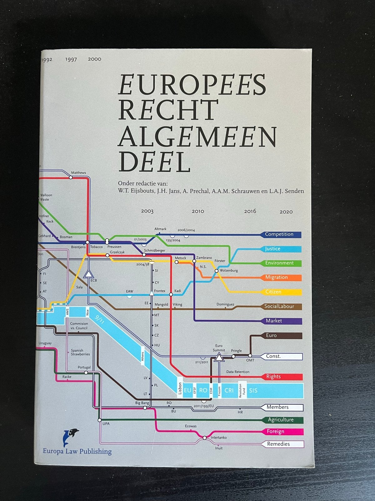 Studieboek Europees Recht Algemeen Deel 2020, Verzenden, Gamma, Zo goed als nieuw, WO
