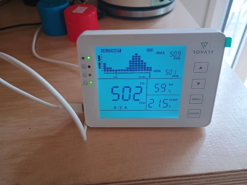 co2 meter en luchtvochtigheid en temperatuur rovary rv2000p, Ophalen, Zo goed als nieuw, Multimeter