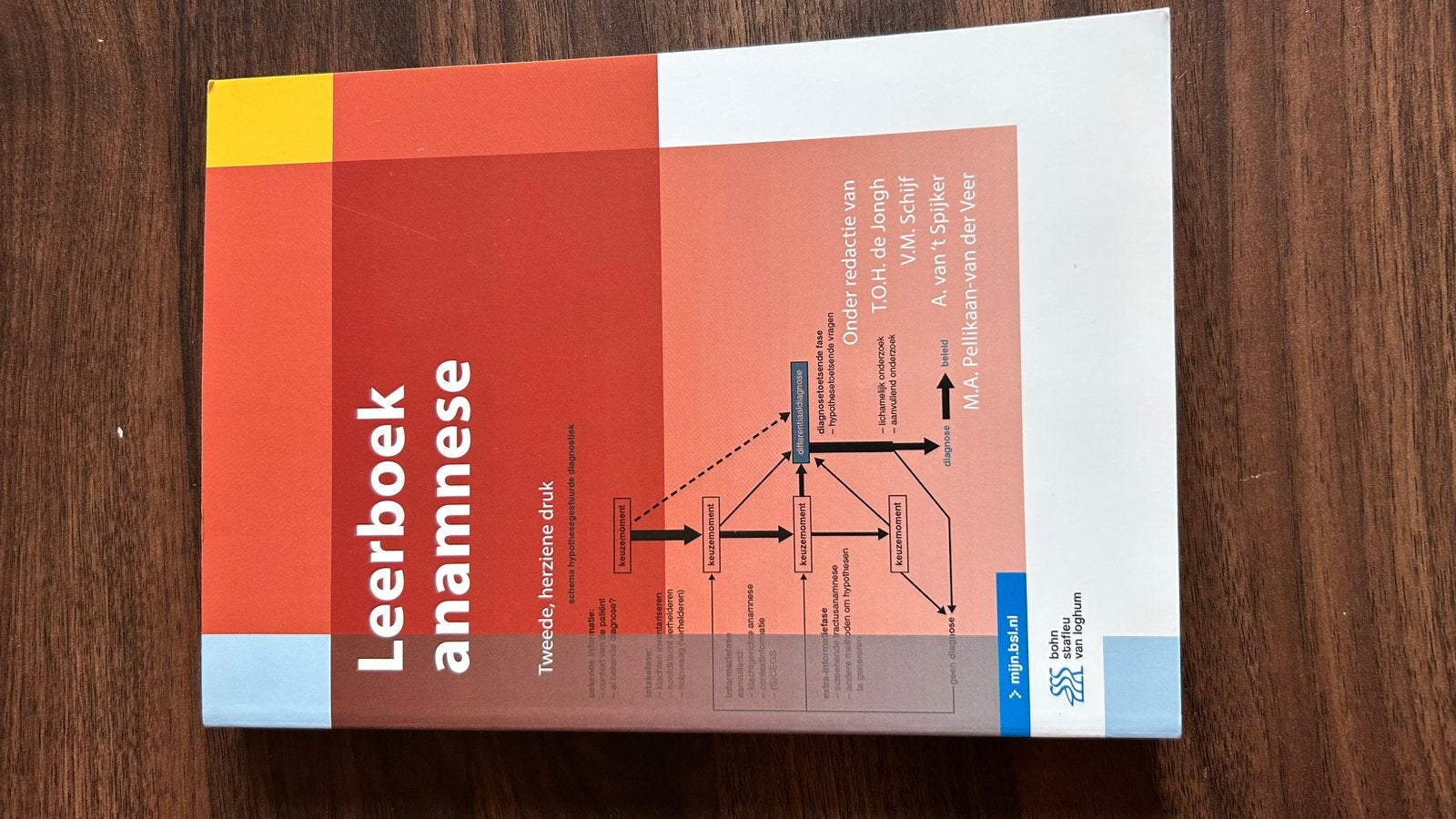 Leerboek anamnese tweede druk, Boeken, Ophalen of Verzenden, Beta, Zo goed als nieuw, WO