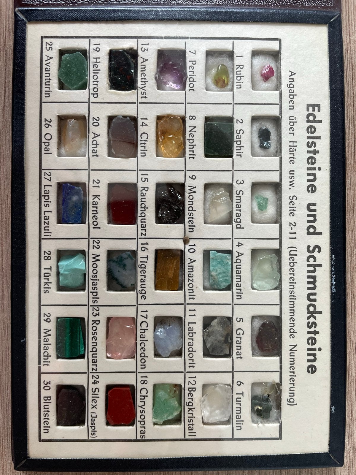 Edelstenen en mineralen Collectie - 30 Stenen, Ophalen of Verzenden, Mineraal