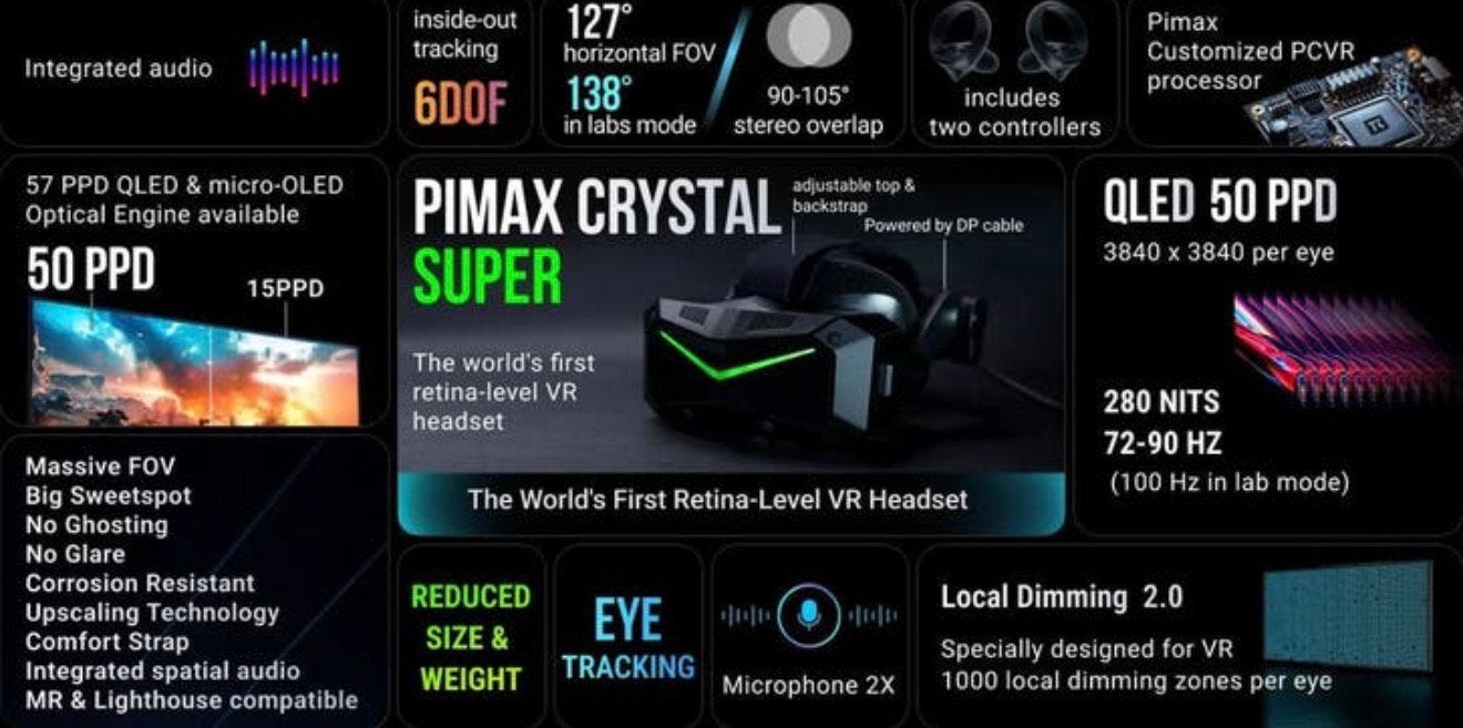Pimax VR Super Crystal, Verzenden, Zo goed als nieuw