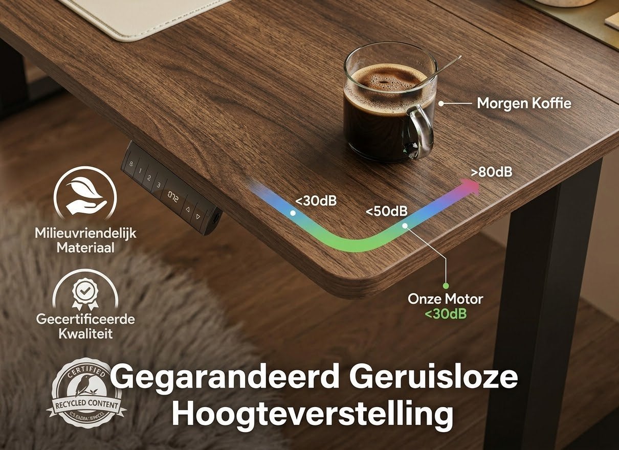 FEZIBO elektrisch zit-sta bureau 100x60 cm – NIEUW&ongeopend, Tickets en Kaartjes, Overige Tickets en Kaartjes, Eén persoon