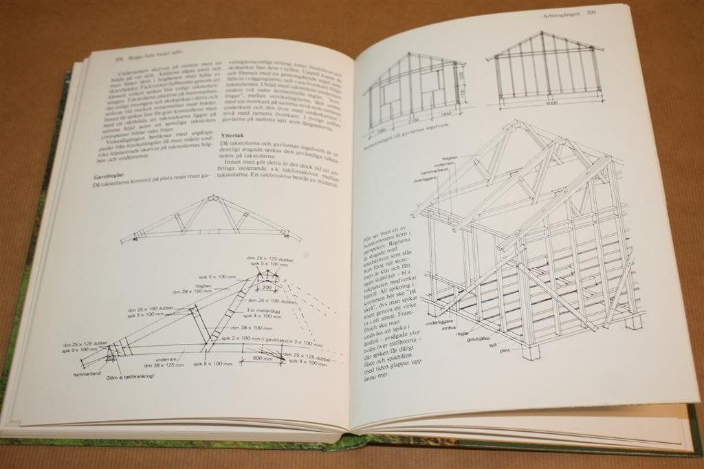 Fritidshuset. Boek over het Vrijetijdshuis., Ophalen of Verzenden, Gelezen, Overige onderwerpen