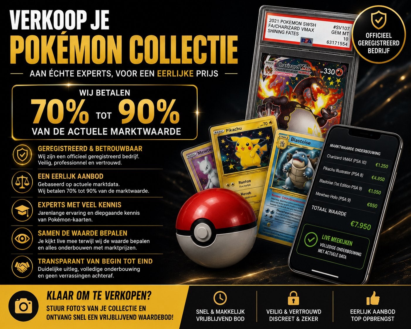 Verkoop je Pokémon kaarten snel en gemakkelijk, Hobby en Vrije tijd, Verzamelkaartspellen | Pokémon, Ophalen, Gebruikt, Meerdere kaarten