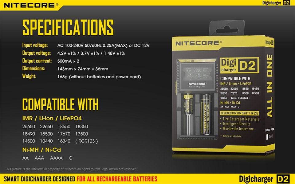 Nitecore D2 oplader € 30,00, Ophalen of Verzenden, Nieuw
