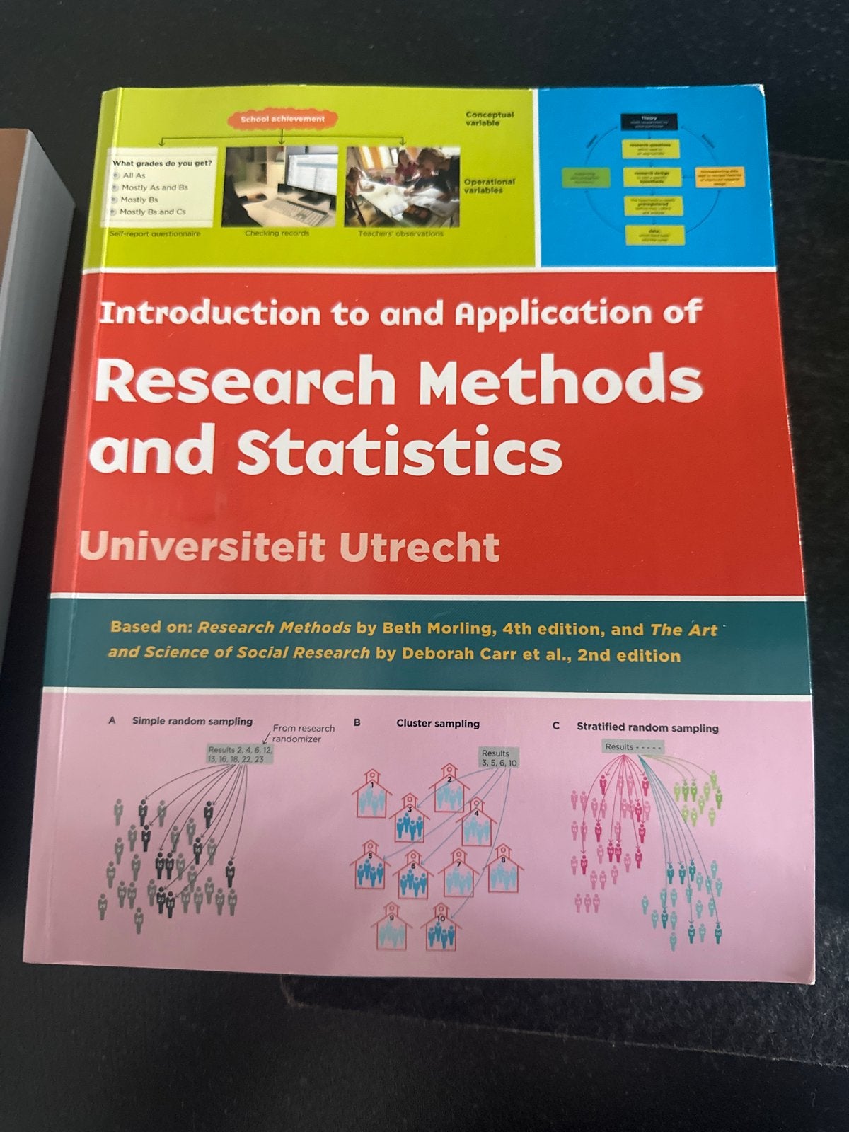 Research Methods and Statistics - Universiteit Utrecht, Ophalen of Verzenden, Gamma, Zo goed als nieuw, WO