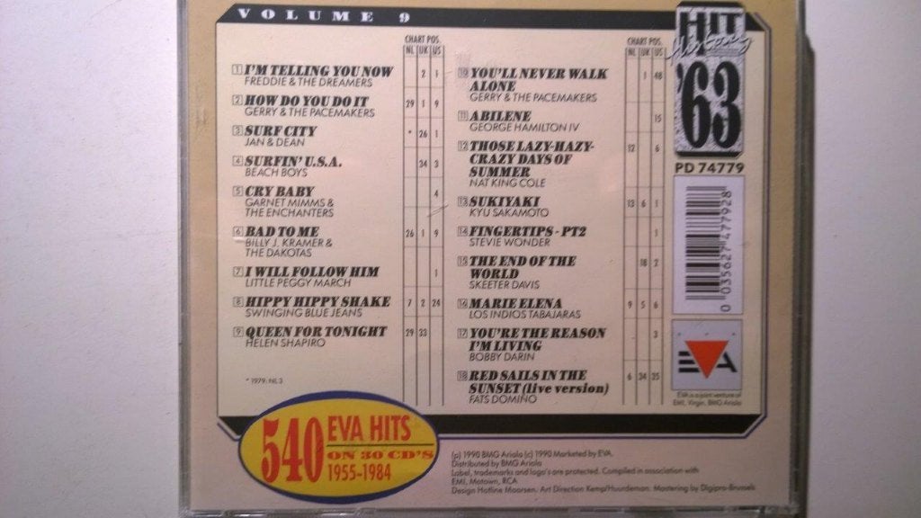Hit History '63, Ophalen of Verzenden, Zo goed als nieuw, Pop, Album