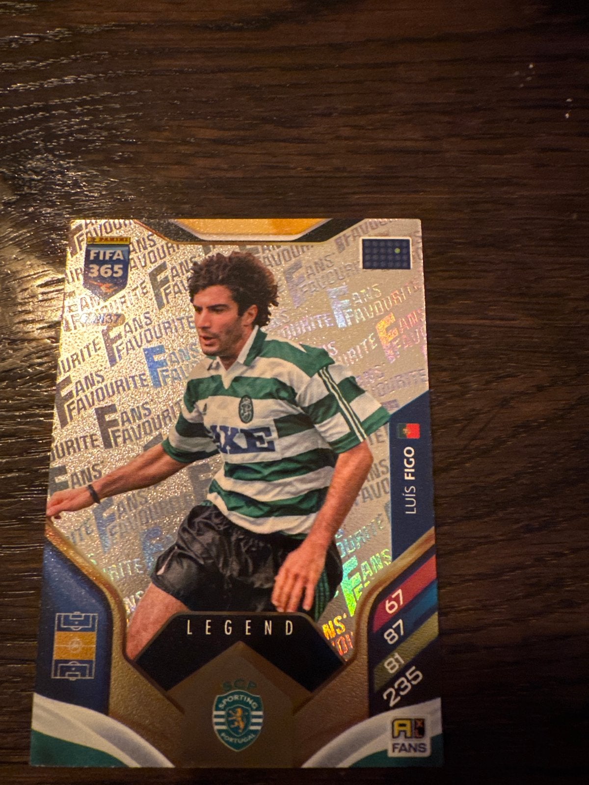 FIFA 365 Adrenalyn XL Luis Figo Legend Spelerskaart, Ophalen of Verzenden, Zo goed als nieuw, Buitenlandse clubs, Spelerskaart