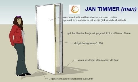 DEUR-KOZIJN COMBINATIE, maatwerk en toch snelle levering, Ophalen, 80 tot 100 cm, Binnendeur, Nieuw