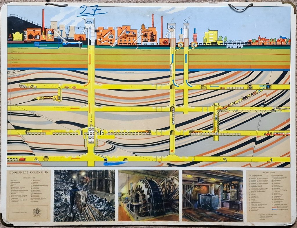 Doorsnede kolenmijn, Ophalen, Geschiedenis