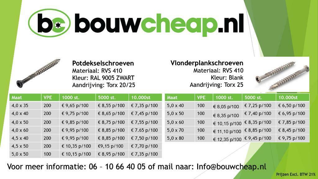 SCHROEVEN VOOR SCHUTTING EN OF POTDEKSEL BOUWCHEAP, Ophalen of Verzenden, Nieuw, Schroeven, Rvs