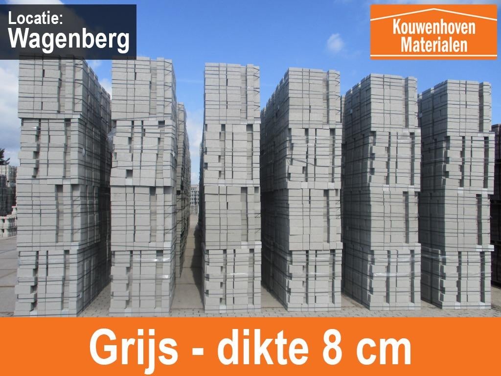 Betonklinkers | Klinkers | Bestrating | Verharding | Grijs, Ophalen of Verzenden, Nieuw, Beton, Klinkers