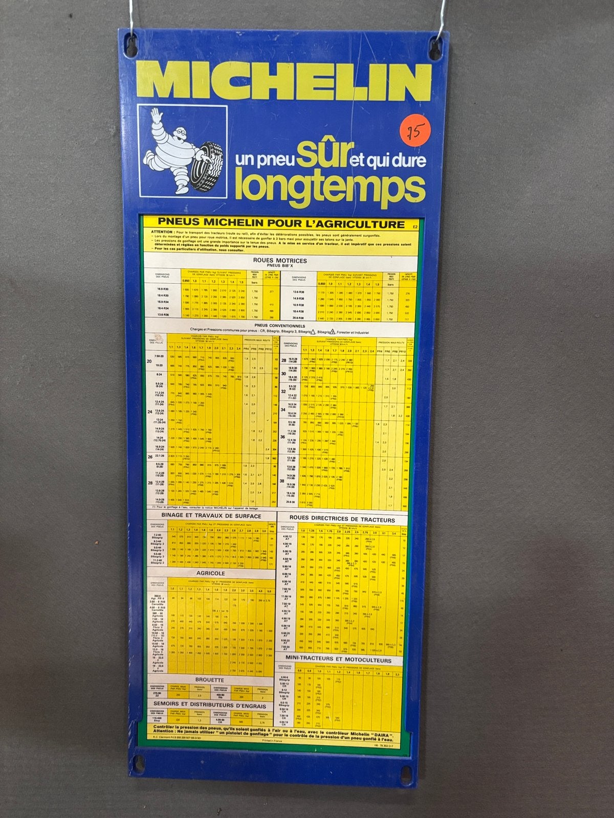 Michelin bandenspannings tabel geen emaille, Verzamelen, Merken en Reclamevoorwerpen, Reclamebord, ., Ophalen of Verzenden, Zo goed als nieuw