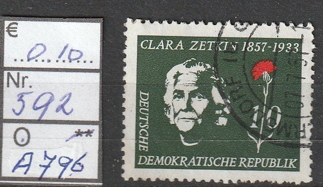 DDR Zetkin Michel 592 Nr.A796g, Verzenden, DDR, Gestempeld